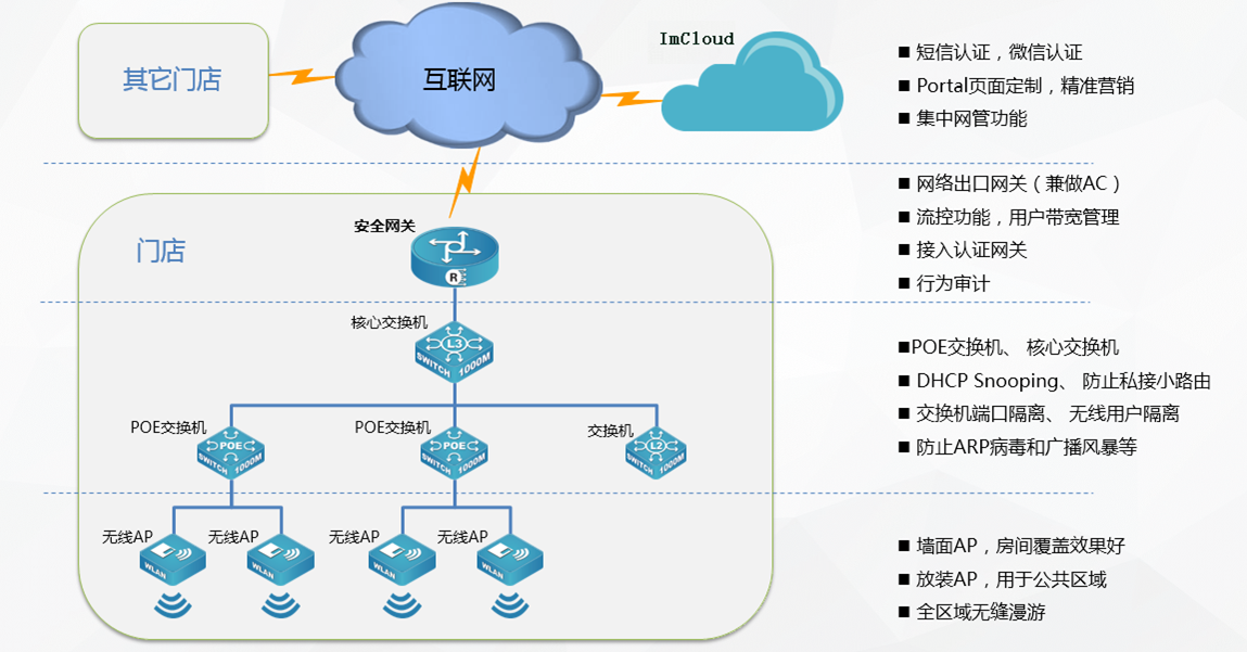 1693829449346097.png 4.png